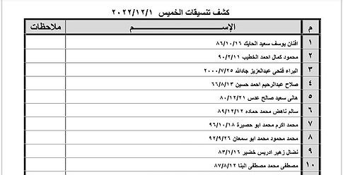 كشف التنسيقات المصرية للسفر عبر معبر رفح يوم غد الخميس