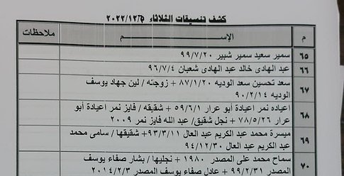 كشف "تنسيقات مصرية" للسفر عبر معبر رفح يوم غد الثلاثاء