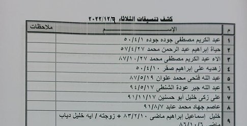 كشف "تنسيقات مصرية" للسفر عبر معبر رفح يوم غد الثلاثاء