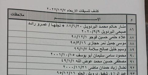 كشف "تنسيقات مصرية" للسفر عبر معبر رفح غداً