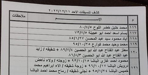 كشف "تنسيقات مصرية" للسفر عبر معبر رفح الأحد