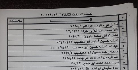 آلية وكشف السفر عبر معبر رفح غداً الثلاثاء