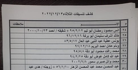 آلية وكشف السفر عبر معبر رفح غداً الثلاثاء