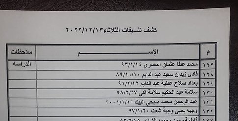 آلية وكشف السفر عبر معبر رفح غداً الثلاثاء