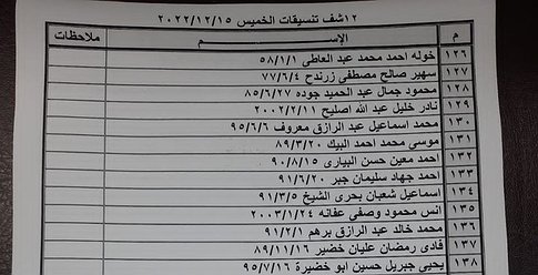 كشف "تنسيقات مصرية" للسفر عبر معبر رفح يوم الخميس (15 ديسمبر)