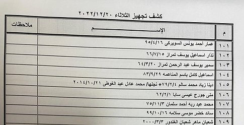 كشف "تنسيقات مصرية" للسفر عبر معبر رفح الثلاثاء