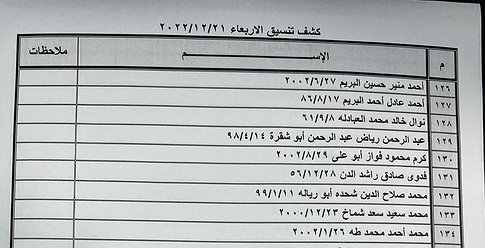 كشف "تنسيقات مصرية" للسفر عبر معبر رفح الأربعاء