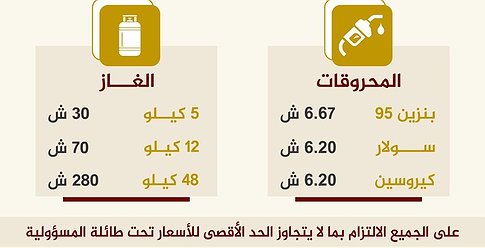 المالية بغزة تُعلن عن أسعار المحروقات والغاز لشهر يناير