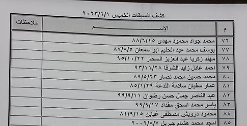 كشف "تنسيقات مصرية" للسفر عبر معبر رفح الخميس