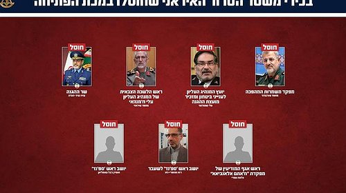 زلزال في طهران.. هجوم إسرائيلي-أمريكي واسع يستهدف قادة الحرس الثوري ويشعل جبهات المنطقة