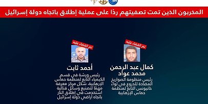 بيان لجيش الاحتلال يزعم اغتيال قياديين في حماس واستهداف بنى تحتية في غزة